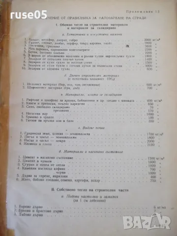 Книга "Стоманобетон - Хаския Нисимов" - 252 стр., снимка 8 - Учебници, учебни тетрадки - 48146136