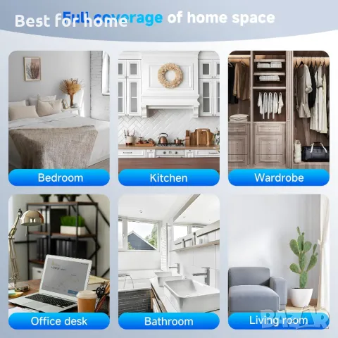 Високоефективен електрически влагоуловител с цветна светлина, снимка 7 - Овлажнители и пречистватели за въздух - 49529759