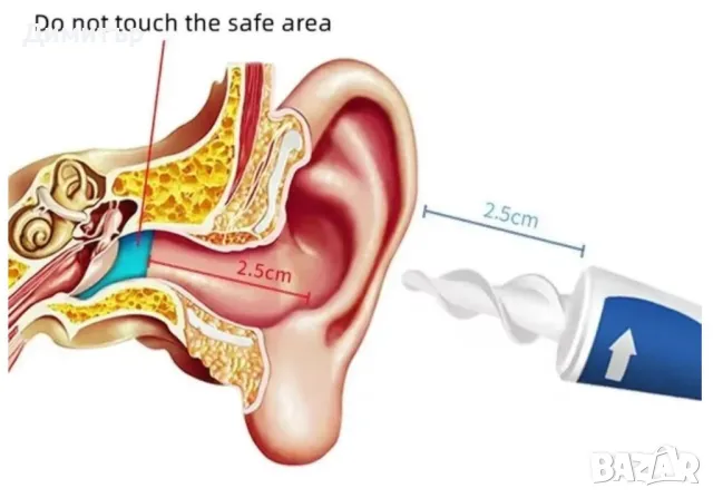 Уред за почистване на уши, снимка 7 - Други - 48537239