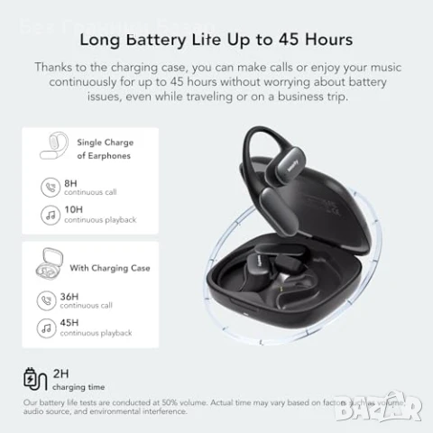 Нови Open Ear Bluetooth 5.3 Слушалки + USB Донгъл, 45 часа Батерия, снимка 5 - Bluetooth слушалки - 51147181