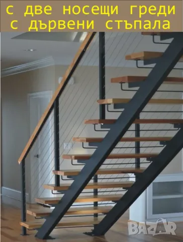 СТЪЛБИЩЕ от метал --ПРОИЗВЕЖДАМ междуетажни стълбища от стоманени профили в комбинация с дърво, снимка 7 - Строителни материали - 49248758