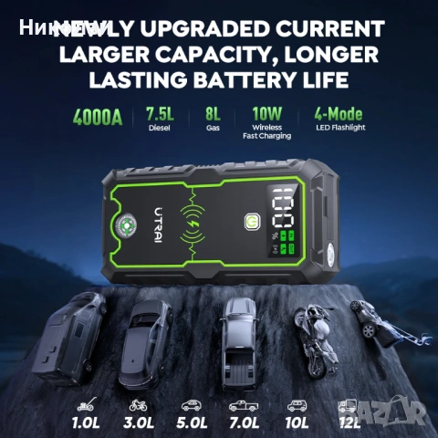 Мощен Бустер джъмп стартер 4000 ампера, снимка 2 - Други инструменти - 53572205