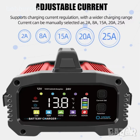 Интелигентно зарядно устройство 12V/25A, 24V/15A, за автомобили, лодки и други, снимка 2 - Аксесоари и консумативи - 50963690