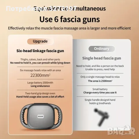 Професионален клас Електрически фитнес масажор с дълбока вибрация с 6 глави, снимка 8 - Масажори - 48457163