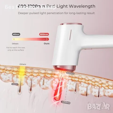 Нов IPL уред за епилация с 5°C охлаждане и 999,900 импулса премахва косми, снимка 6 - Други - 48602626