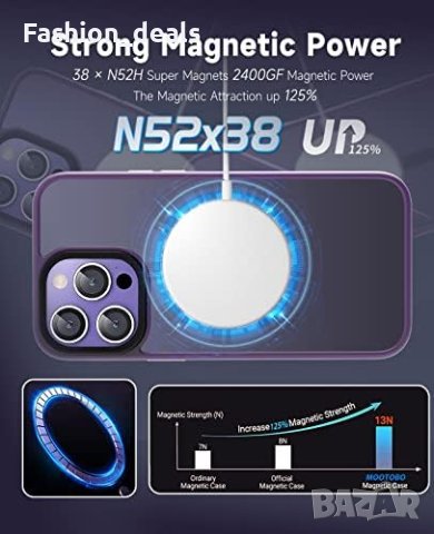 Нов 4 в 1 магнитен калъф за iPhone 14 Pro Max Съвместим с MagSafe , снимка 2 - Калъфи, кейсове - 42024963