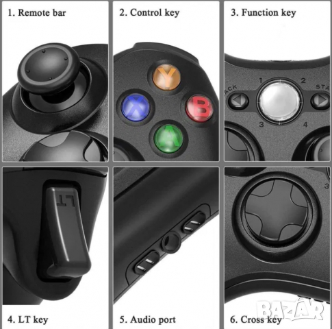 За Xbox 360 безжичен Контролер/Джойстик/Геймпад, снимка 3