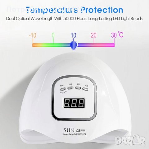2780 UV LED лед лампа за маникюр, лампа за гел лак SUN X5, снимка 13 - Други - 35787586