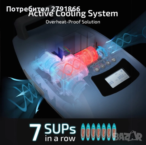 Помпа за падълборд Swonder Seawolf 20 PSI,батерия 6000mAh и адаптер за кола до 17V DC нова, снимка 6 - Водни спортове - 52413479