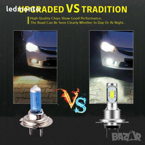 Лед крушки H7 , H1 , H11 LED лед крушки Х7 мини лед крушки, снимка 3 - Части - 34428981