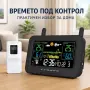 ️ Безжична метеостанция MalTec Daily1000M с външен датчик, снимка 9
