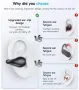 СЛУШАЛКИ YYK-S19 Ultra Open Earbuds, снимка 3