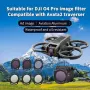 Филтри за дронове DJI Air 3 и Air 3s, снимка 1