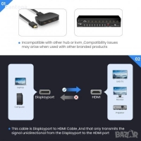 4K DisplayPort към HDMI, 4K@30Hz, DP към HDMI кабел, найлонова оплетка, позлатени накрайници, 180 см, снимка 3 - Кабели и адаптери - 36039924