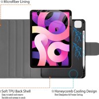 Калъф за iPad Pro 12 инча 4/3/2/1-во поколение 2022/2021/2020/2018, снимка 2 - Таблети - 41569437