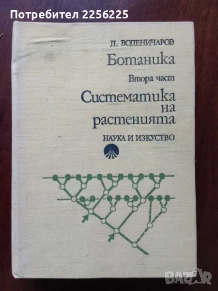 Ботаника ( част 2 ), снимка 1