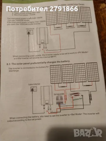 1000W 26-45V DC до 230V AC соларен инвертор мрежов, снимка 8 - Друга електроника - 48382362