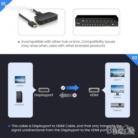 4K DisplayPort към HDMI, 4K@30Hz, DP към HDMI кабел, найлонова оплетка, позлатени накрайници, 180 см, снимка 3 - Кабели и адаптери - 36039924