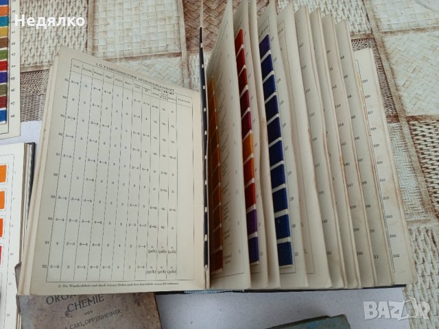 Колекция на IG Farbenindustrie,1931г, Опенхаймер , снимка 12 - Антикварни и старинни предмети - 36005916