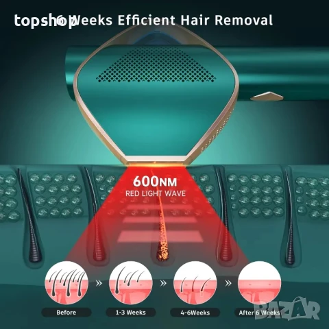 Ново тествано устройство за лазерна епилация, супер бърза светкавична IGBT технология, IPL..., снимка 7 - Епилатори - 50559889