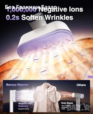 Нова Ултра Бърза Пара 1s, Голям Графенов Панел, Преносима Пътна Ютия, снимка 2 - Ютии - 52300369