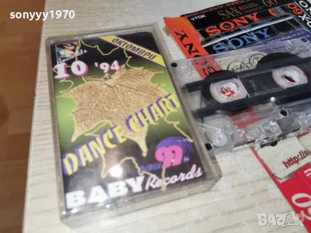 DANCE CHART 10/94 BABY RECORDS 2312251751, снимка 3 - Аудио касети - 52886182