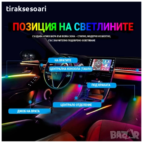RAINBOW LED амбиентно осветление за автомобили с RGB 256 цвята, 6 IN 1, снимка 5 - Аксесоари и консумативи - 52566993
