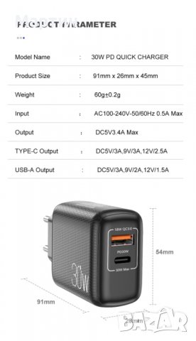 Бързо зарядно 30W за телефон 3.0 QC PD USB Type C , снимка 9 - Оригинални зарядни - 40220648