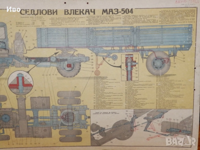 Плакат,табло МАЗ-504 Седлови влекач, снимка 6 - Колекции - 52921151