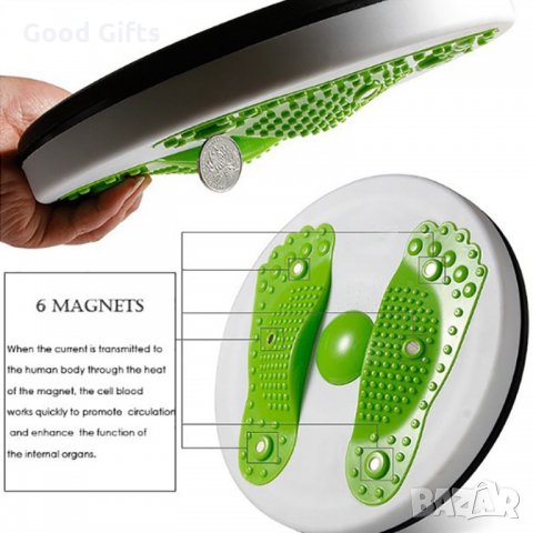 Twist Disc Board Тренировка за кръст , гръб , крака , Масажор , Рефлексотерапия, снимка 8 - Фитнес уреди - 34704119