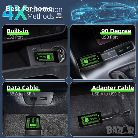 Безжичен Carplay адаптер за iPhone Lyssiefeel, снимка 2 - Аксесоари и консумативи - 52953666