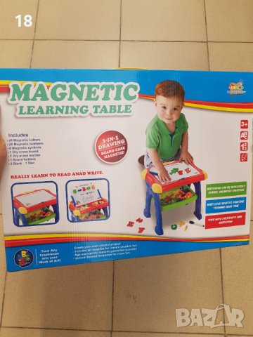 Магнитна дъска