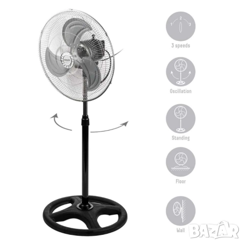 Вентилатор на стойка 18''Muhler FM-8138D 3в1, 70W, индустриален, на стойка, стена, под, снимка 7 - Друга електроника - 52112834