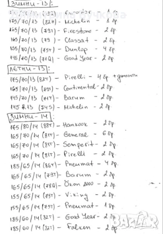 Продаваме гуми втора употреба 13 14 15 16 17 18 цола ликвидация , снимка 4 - Гуми и джанти - 52083537