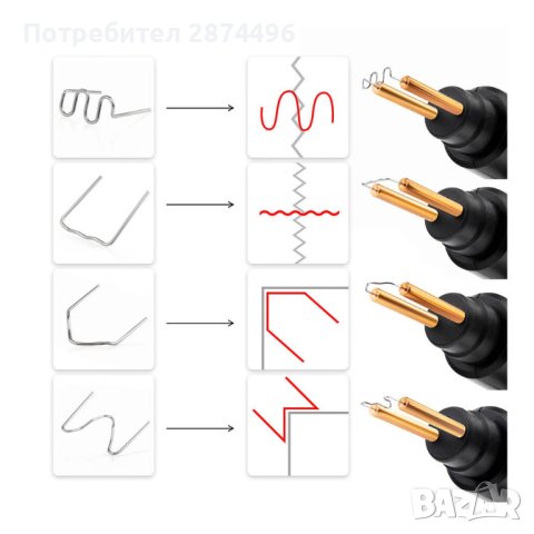 4001 Скоби за лепене на пластмаса - комплект 100 броя, снимка 10 - Други инструменти - 42150987