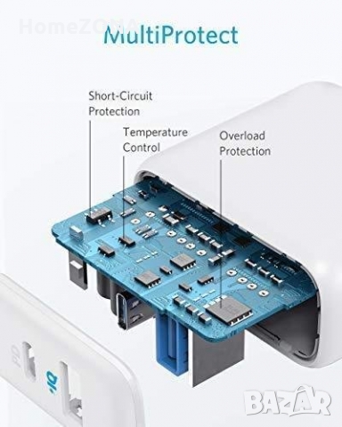 Зарядно за телефон Anker PowerPort PD+2, 33W зарядно с 18W PD и 15W PowerIQ, бял, снимка 4 - Резервни части за телефони - 36099098