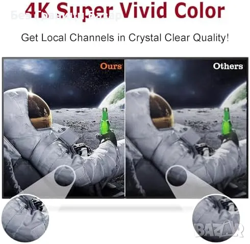 Нова Цифрова антена за телевизор – дълъг обхват, лесен монтаж за дом, снимка 4 - Друга електроника - 48716410