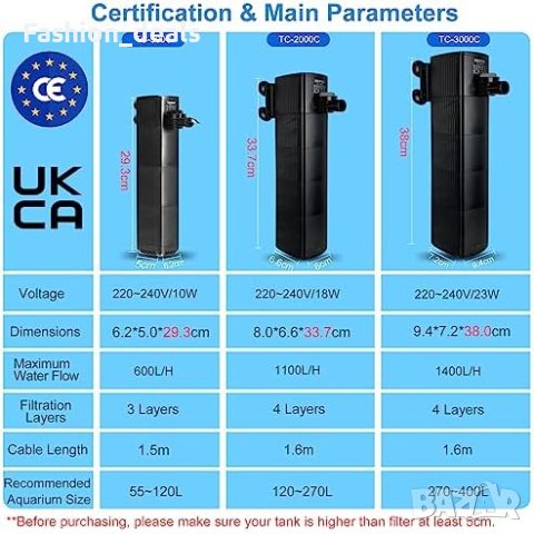 Нов Вътрешен филтър за аквариум с 3-степенна филтрация/10W, снимка 3 - Аквариуми - 41449221
