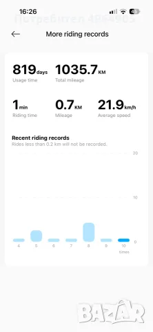 Xiaomi Electric Scooter 4 Pro
(2nd Gen), снимка 6 - Велосипеди - 56295290