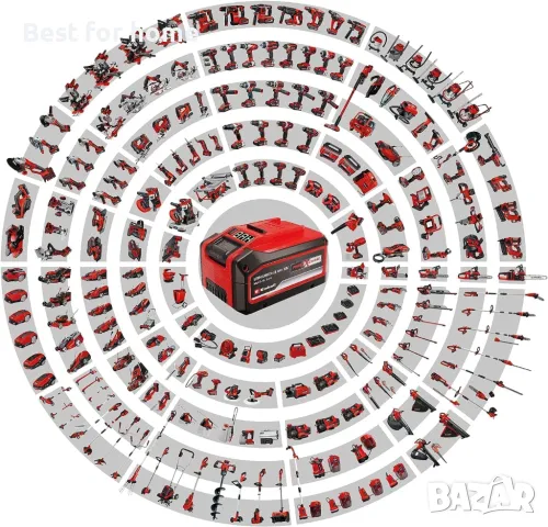  Безжично aкумулаторно радио, без батерия и заряднo устройство, снимка 2 - Друга електроника - 49619825