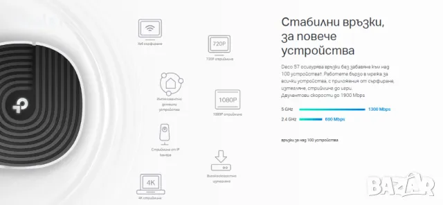 DECO S7 AC1900 Mesh Wi-Fi Рутер Dual-Band 3×3 MU-MIMO С пълно покритие на дома, снимка 6 - Рутери - 49253411