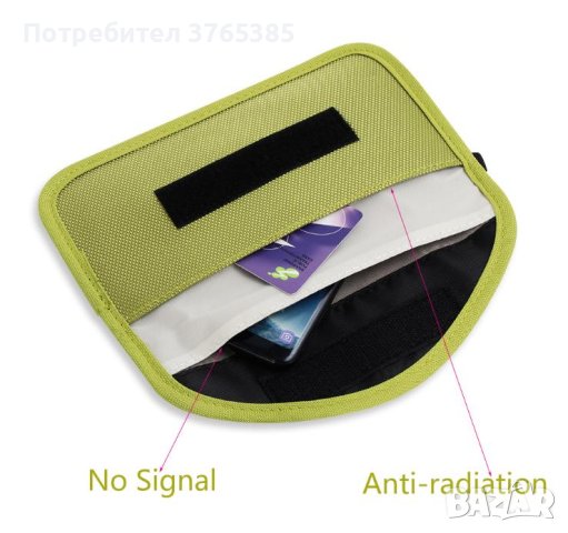 Aнти-Детектор Анти-Радиация Смартфон Кейс GSM Заглушители GPS Заглушители Проследяване Позициониране, снимка 13 - Калъфи, кейсове - 41282898
