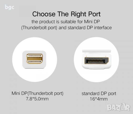 НОВ КАБЕЛ Thunderbolt Mini Displayport към DisplayPort Кабелен адаптер Mini DP към DP конвер, снимка 5 - Друга електроника - 39756208
