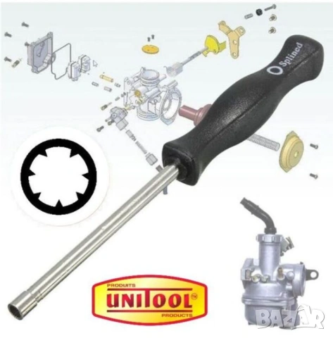 UNITOOL Специална ОТВЕРТКА за Карбуратор Многозъб Глух Ключ Отвертки за мотори резачки и др. БАРТЕР, снимка 4 - Отвертки - 53086527