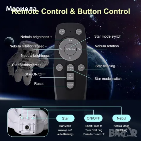 Проектор Астронавт / 360° регулируем / Мъглявина, Звезди / Дистанционно Управление, снимка 3 - Други стоки за дома - 48471191