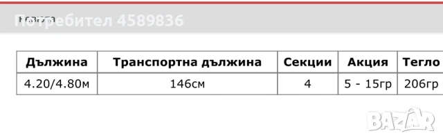 Мач tica runner 4.8м, снимка 4 - Въдици - 53448970