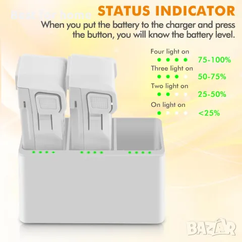 Комплект от 2 батерии с хъб за зареждане за DJI  Mini 3 Pro/Mini 3/ Mini 4, снимка 5 - Дронове и аксесоари - 49877372