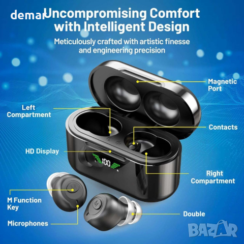 MEDca Акумулаторни слухови апарати с Bluetooth за възрастни, LCD калъф , снимка 5 - Друга електроника - 44808020