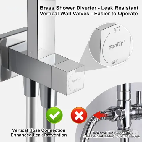 Комплект квадратни релси за душ SonTiy, XXL глава и комплект маркучи, снимка 5 - Душове - 47743222