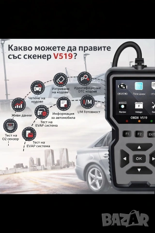 Диагностика за кола